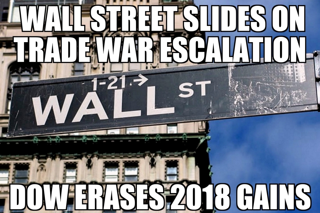 Wall Street slides