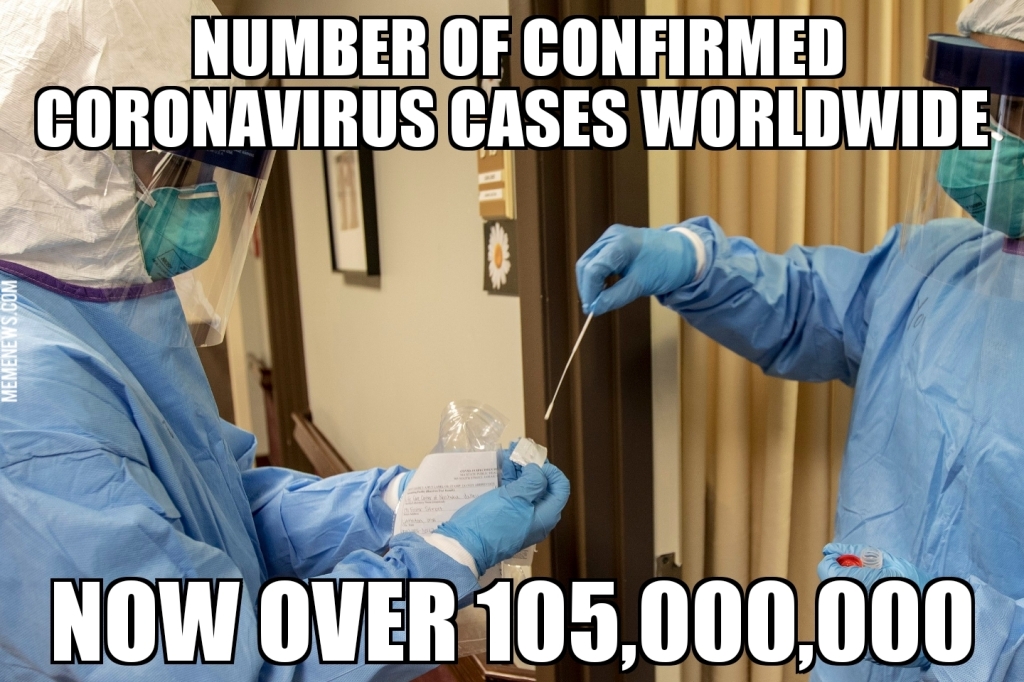 Global coronavirus cases top 105 million