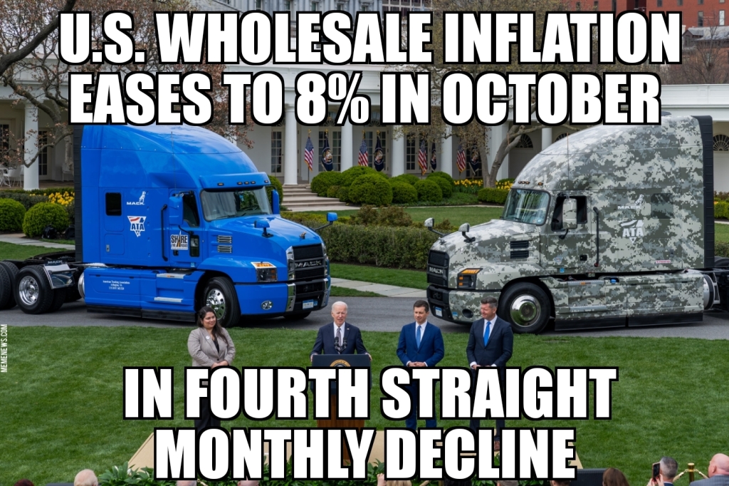 Wholesale inflation eases